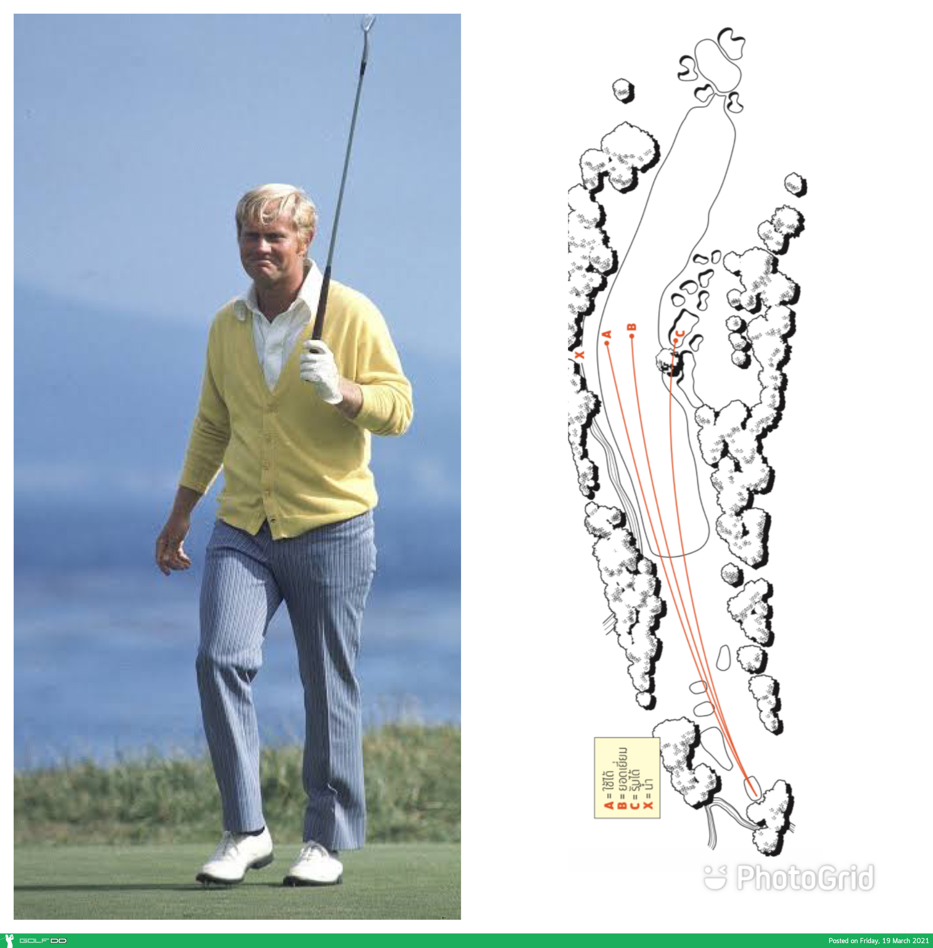 หนึ่งในชุดความคิดที่ยอดเยี่ยม ของ Jack Nicklaus 