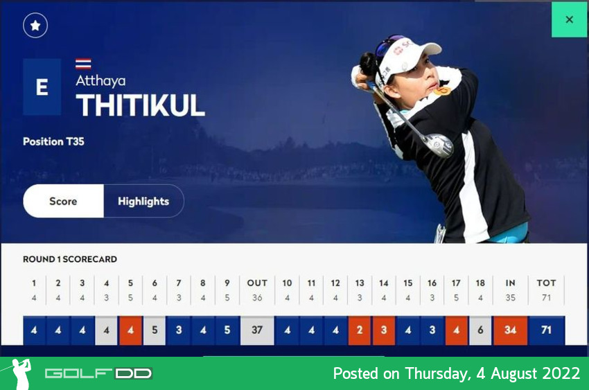 “จีโน่” อาฒยา ฐิติกุล ตีรอบแรกอีเวนพาร์ 71 ในกอล์ฟ  AIG Women’s Open เมเจอร์สุดท้ายของปี 