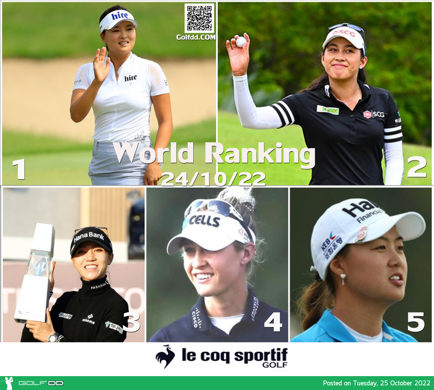 อันดับโลกวันที่ 24 ตุลาคม 2565 หลังจบ BMW Ladies Championship 