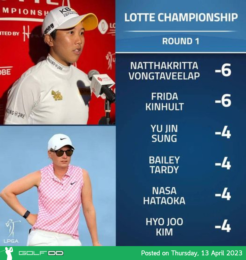 ร่วมกันเชียร์ โปร" ซิม300 "  จบรอบแรก ขึ้นนำร่วม  "LOTTE Championship" 