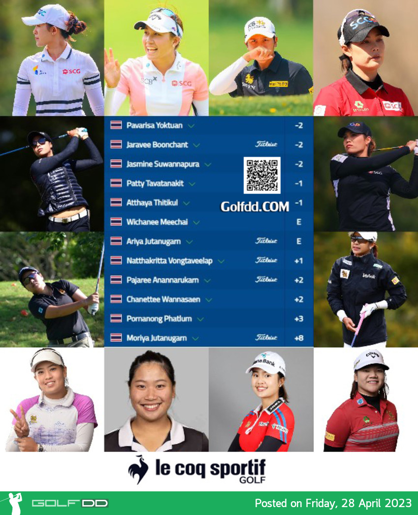 สกอร์ รอบแรกสกอร์โปรสาวไทย รายการ JM Eagle LA Championship Presented by Plastpro LA, CA (Apr 27-30) 