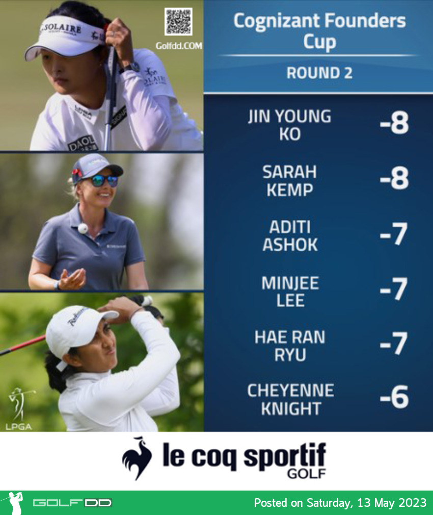 ชมไฮไลท์รอบจากรอบที่สองของ The Founders LPGA 