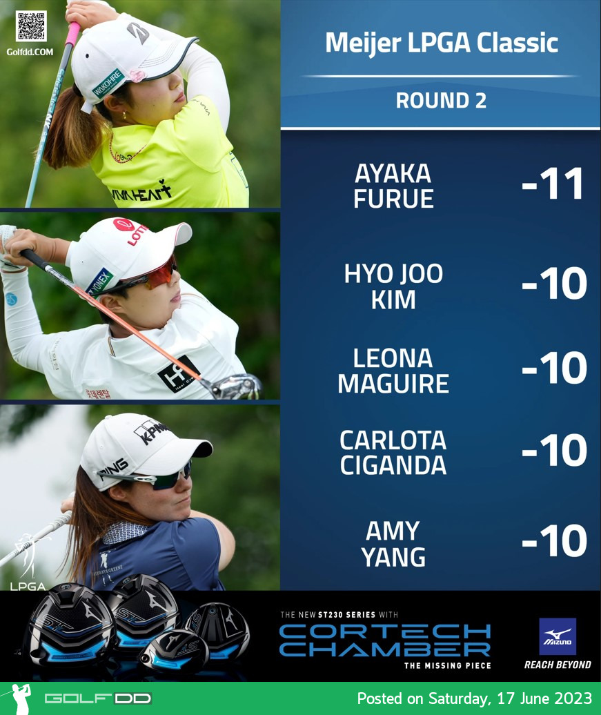 ไฮไลท์การแข่งขันรอบที่สอง Meijer LPGA Classic At Blythefield Country Club 