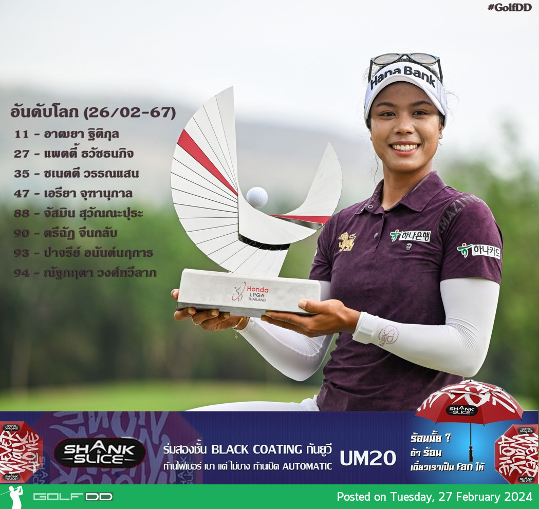 แพตตี้ ธวัชธนกิจ ขึ้นอันดับ 27 ของโลกหลังคว้าแชมป์ Honda LPGA Thailand 2024 เมื่อวันอาทิตย์ที่ผ่านมา 