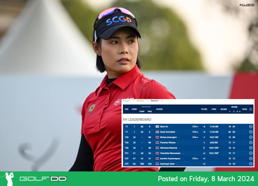 "โปรสาวไทย 4 คนผ่านตัดตัวใน Blue Bay LPGA Tour" 