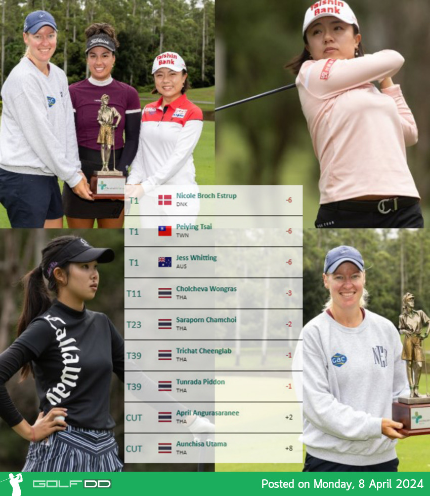 Nicole Broch Estrup, Pei-Ying Tsai, และ Jess Whitting รับแชมป์ร่วม  Australian Women’s Classic – Presented by Pacific Pay Resort Studios 