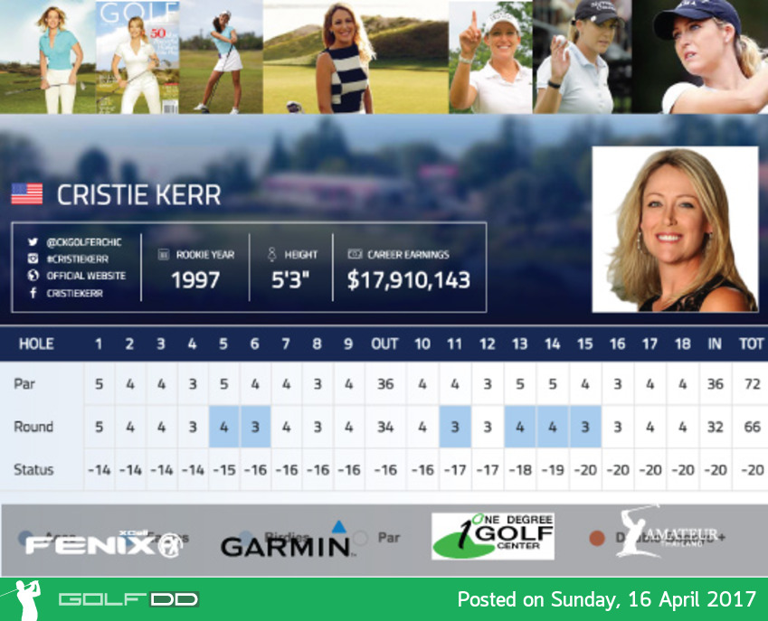 LPGA - LPGA LOTTE Championship by Hershey 