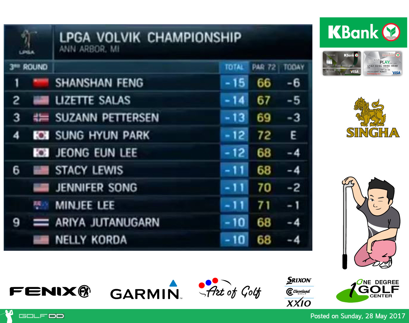 ผลการแข่งขัน LPGA Volvik Championship วันที่ 3 