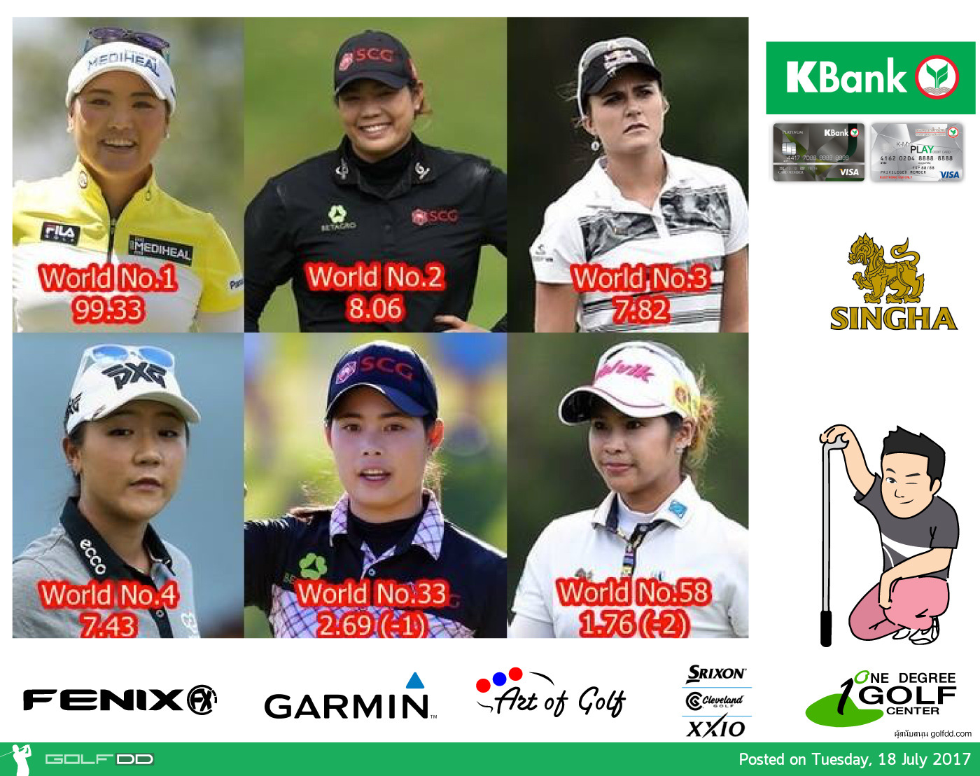 Ariya Jutanugarn อันดับโลกคงเดิม แต่สัปดาห์หน้า "ไม่แน่" Moriya -1, Pornanong -2 