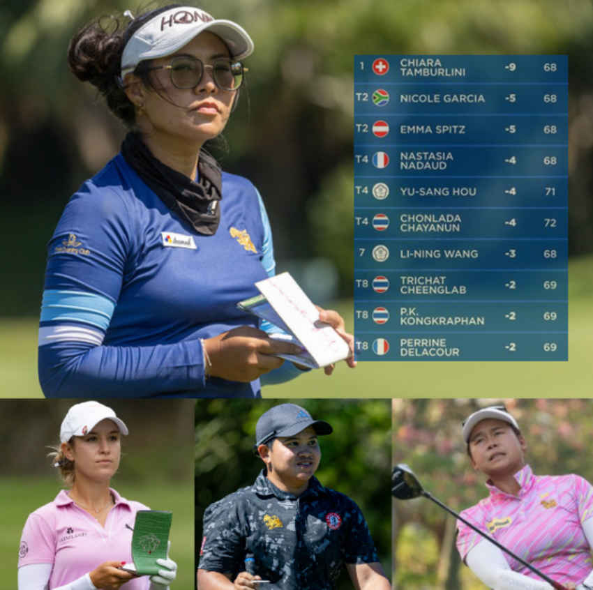 โปรก้อย ชลดา รั้งอันดับ 4 ร่วม ตาม 5 สโตรก รอบสามศึก Wistron Ladies Open 